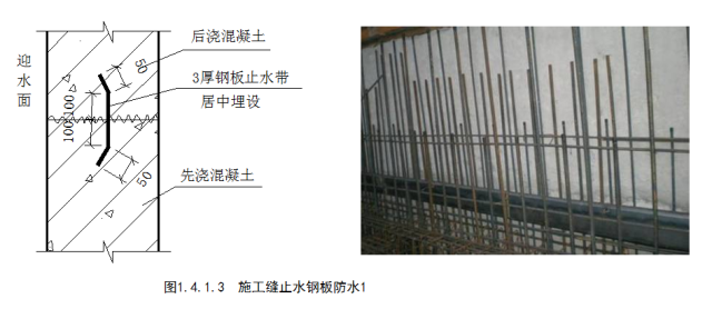地下室防水施工，這道工序想做好，這些細(xì)節(jié)要知道 第3張