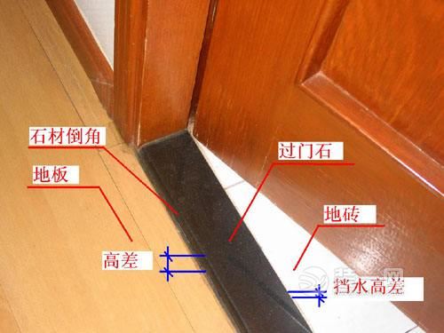 衛(wèi)生間過(guò)門石高度|安裝|防水全解 衛(wèi)生間過(guò)門石效果圖 第1張