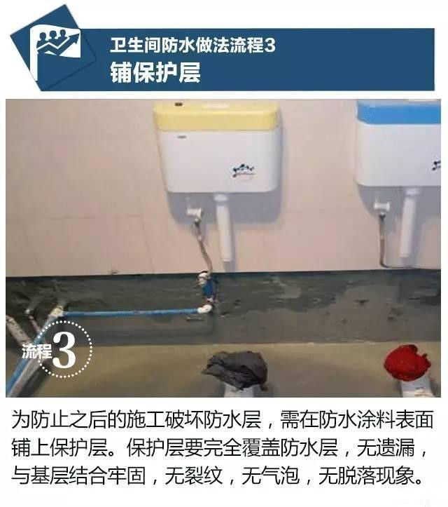 怎樣的防水能讓人沒有后顧之憂的用上幾十年呢？ 第3張