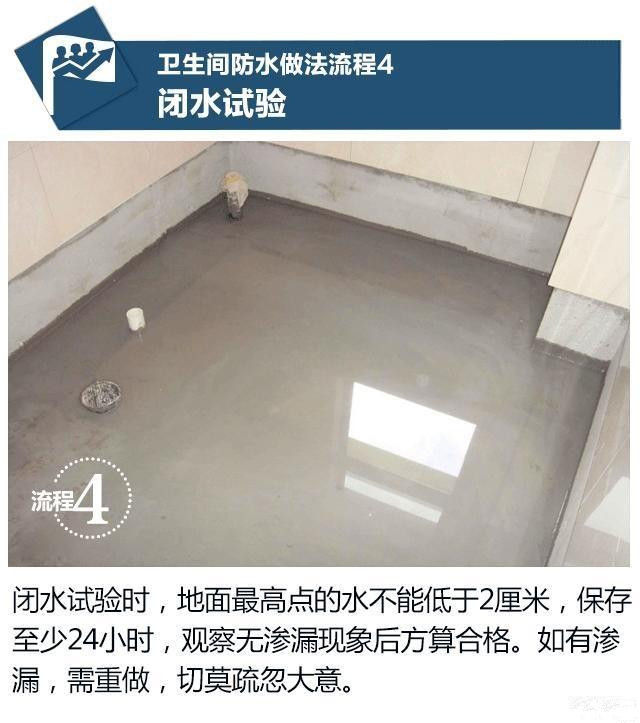 怎樣的防水能讓人沒有后顧之憂的用上幾十年呢？ 第4張