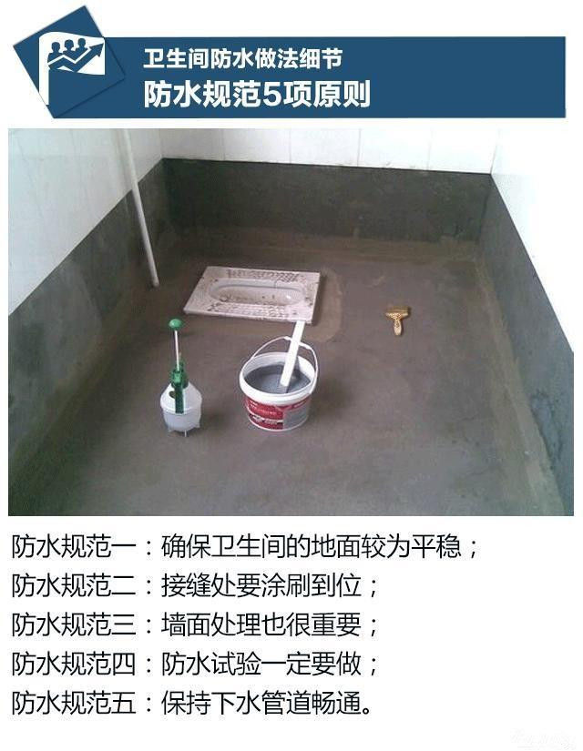 怎樣的防水能讓人沒有后顧之憂的用上幾十年呢？ 第5張